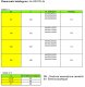 Nawiertka przyłączeniowa NP.-1 DN 110/40 do rur PVC/PE, o ściance do 11 mm, żeliwo szare GJL 2