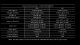 DAC R2R Topping Centaurus Kolor: Czarny 6