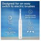 ORAL-B BRAUN SZCZOTECZKA ELEKTRYCZNA iO 1
