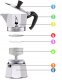 Bialetti - Uszczelka (3 szt.) + sitko do kawiarek aluminiowych 12tz 5