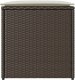 Skrzynia ogrodowa vidaXL Skrzynka do przechowywania na zewnątrz Brązowa i Kremowa Rattan 6