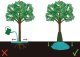 TREE WATERING BAG 85l 2