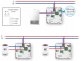 Termostat WiFi Tuya 2