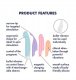 SATISFYER_Playful Four wibrator z wymiennymi nakładkami 3