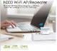 Access Point Techly Mini Repeater (I-WL-REPEATER7) 2