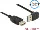 Kabel USB Delock USB-A - USB-A 0.5 m Czarny (85185) 1