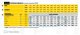 Snickers arbejdsbuks str. 50 - sort stretch m/hylsterlommer - 6902 4