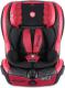 Fotelik samochodowy Lionelo Fotelik 9-36 kg Jasper czerwony skóra 1
