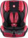 Fotelik samochodowy Lionelo Fotelik 9-36 kg Jasper czerwony skóra 3