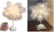 Lampka Nocna LED Dekoracyjna Ozdobna Na Biurko Piórka Na Baterie 40cm 8