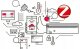 Satel Frient Intelligent Smoke Alarm (20209600) 13