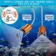 Fish Finder LifBetter Kamera do wykrywania szukania ryb podwodna wędkarska 2