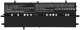 CoreParts MBXSO-BA0072, Battery, Sony 1