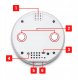 INTELIGENTY TERMOMETR WiFi SONDA 3m App Tuya SmartLife TEMPERATUR -40+120C 1