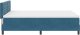 Łóżko z materacem vidaXL z box spring w ciemnym niebieskim 140x190 cm aksamit 7