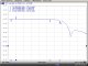 Sumator sygnału RTV-SAT SS-SAT1DC 3