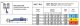 NNPA 4025 SK5 NOZ TOK.ISO 7 R 1