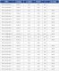 FREZ PILKOWY FI 100,0   0,6 Z160A d22 HSS NFTE 14