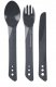 Ellipse 4-Piece Set - KFS / Bowl / Plate / Mug, Graphite 5