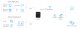 IoT Milesight Industrial Cellular Router 3G 4G Wi-Fi POE 10