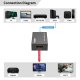 Microconnect MC-HDMIREPEATER-8K bez kategorii 6
