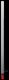 Rittal DK 7979.439 PDU managed 32A/3P rozdzielacz zasilania PDU 6