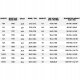 Deska snowboardowa Capita Space Metal Fantasy 149cm 2