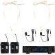 Zestaw mikrofonowy nagłowny 2x 80-kanałowy UHF PD220B Power dynamics one size 2