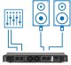 Wzmacniacz 2 x 250W VDA500 PA 1U one size 11