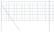 vidaXL Euro Fence Zielona 0,8x25 m Stal 1