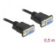 DELOCK Seriell Kabel RS-232 Sub-D9 Buchse zu Buchse Nullmodemmit sch malem Steckergeh�use 0,5m 3