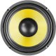 Głośnik niskotonowy Kevlar 8'' 500W 8 Ohm WK20 Fenton one size 5