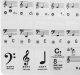 Naklejki na klawisze do pianina/keyboardu one size 4