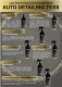 Zabezpieczenie lakieru samochodowego TESS 750ml auto detailing TESS 2