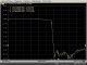 Filtr LTE Fte LTE5690 Zn wewnętrzny 5-694MHz 2