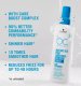 BONACURE MOISTURE KICK SPRAY BOOST CONDIT 400ML 2