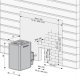 STOVE HARVIA M3 SL 7