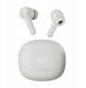 Bezprzewodowe słuchawki dokanałowe QCY Buds HT15 ANC TWS Bluetooth 5.4 (białe) 4