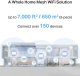 MERCUSYS Halo H25BE(3-pack) WiFi7 Mesh (BE3600,2,4GHz/5GHz,3xGbELAN/WAN) 6
