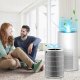 Rosfix FILTR HEPA XIAOMI MI AIR PURIFIER 3H 3C PRO CHIP 360 +6x BAWEŁNA PREFILTR 2