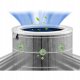 Rosfix FILTR HEPA XIAOMI MI AIR PURIFIER 3H 3C PRO CHIP 360 +6x BAWEŁNA PREFILTR 3