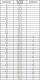 Buty dla dzieci Puma Uproar 312164 02 37,5 7