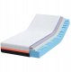 Materac Biały, Szary 100 x 200 cm Pianka Lumarko! 3