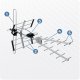 Antena zewnętrzna kierunkowa TV ultra HD 4K Berdsen BD-954 EDUKAMP 11