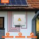 Rozdzielnia metalowa skrzynka fotowoltaika obudowa 10 A 500 V 4 obwody 6