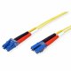 Metz Kabel krosowy METZ CONNECT OpDAT, LC-D/LC-D OS2, 3 m 2