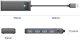 HUB USB Orico PAPW4A-U3-015-BK-BP 4x USB-A 3.0 (PAPW4A-U3-015-BK-BP) 3