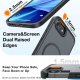 GUARDIAN-MAGNETIC SERIES IPHONE 2