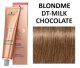 Schwarzkopf Professional BlondMe Bond Enforcing Blonde Toning Milk Chocolate 60 ml 4