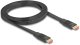DELOCK High Speed HDMI Flachbandkabel 8K 60Hz 2m 1